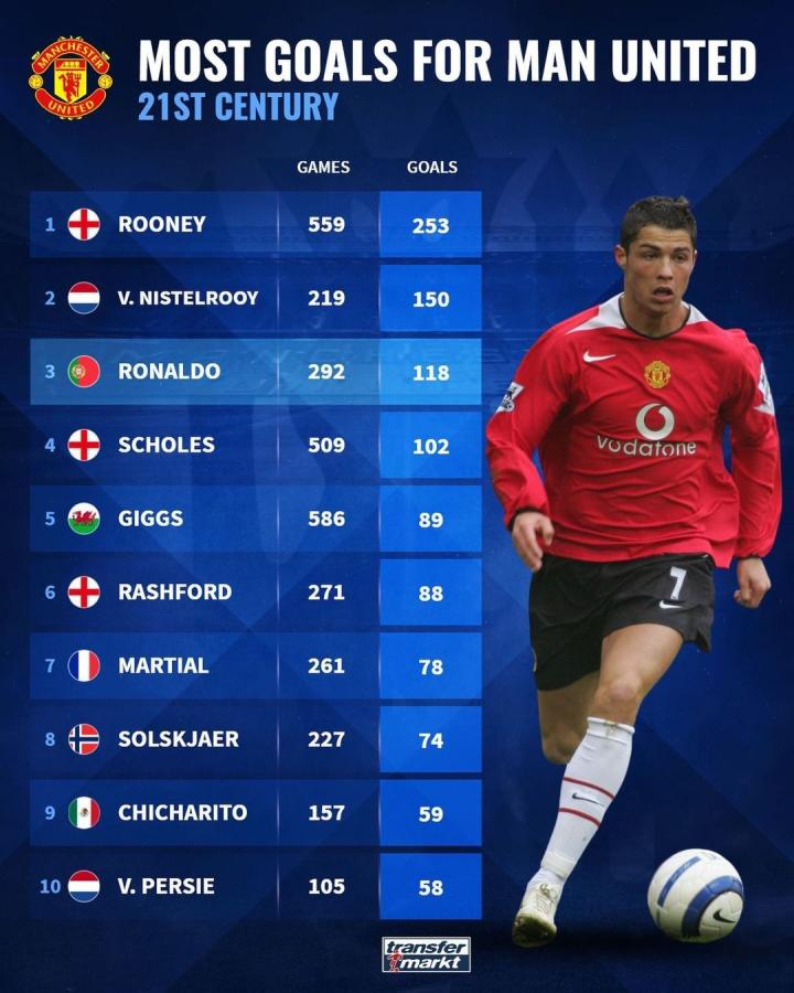 的防守压力 的防守压力